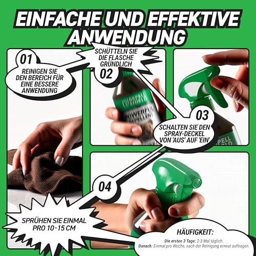 RepellShield® Spinnenspray 250ml - Ultrakonzentriertes Anti-Spinnenmittel für Innen & Außen - Effektiver Schutz mit Gera