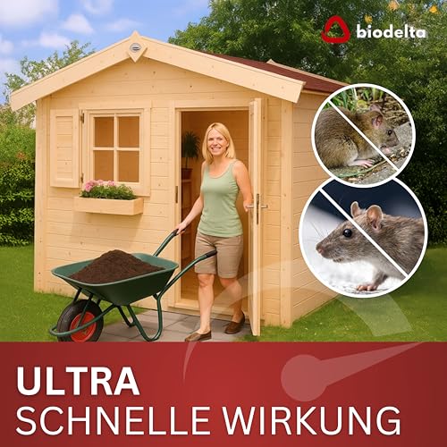 BIOFORMEL Mäuse Ex Spray Plus 5L – Effektive Mäuse- & Rattenabwehr für Innen & Außen – Geraniol Wirkung!