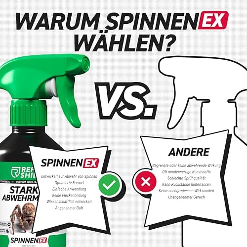 RepellShield® Spinnenspray 0.5L - Ultrakonzentriertes Insektenspray für Innen- & Außenanwendung - Effektiver Spinnenabwe